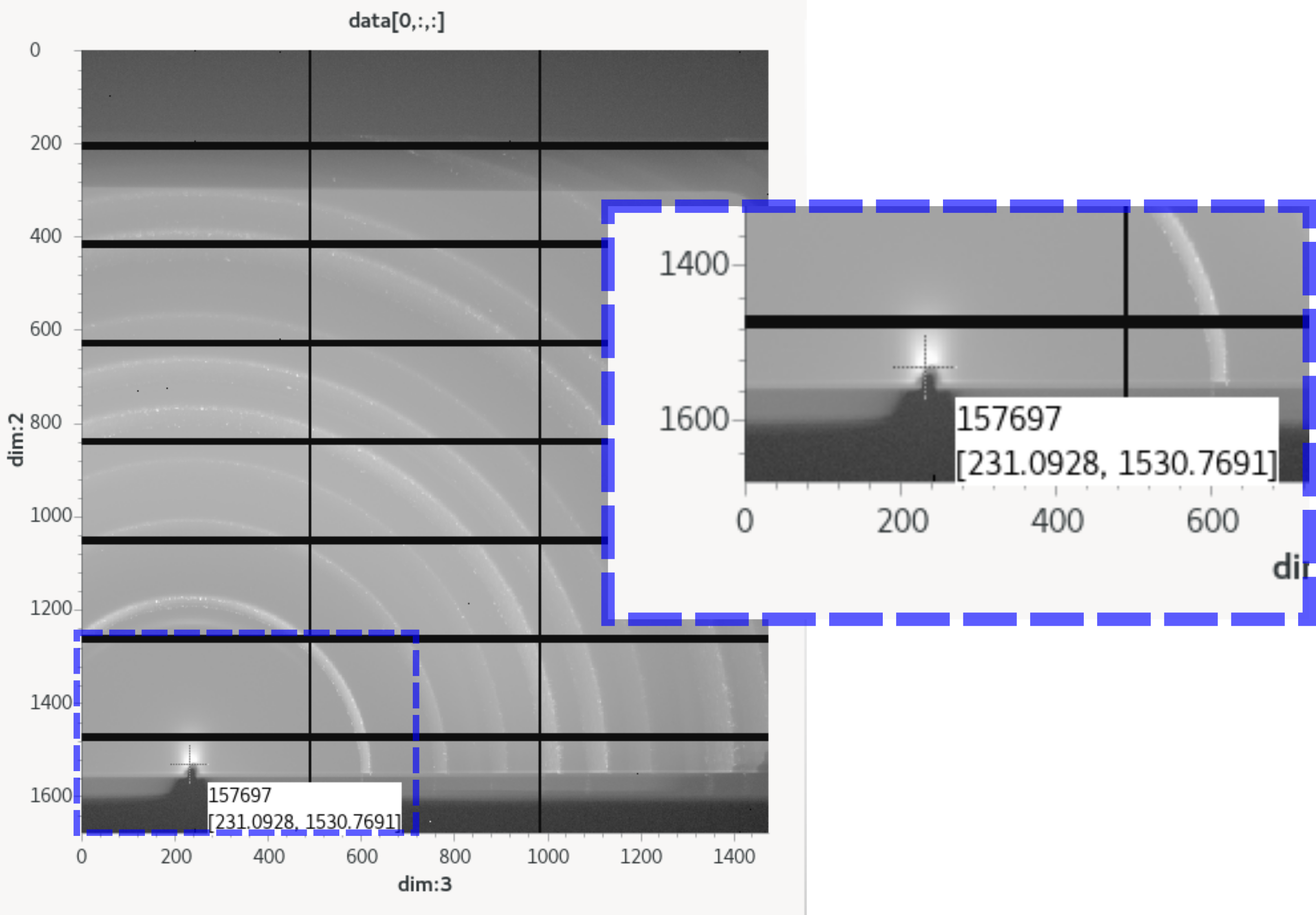 _images/beam_centre.png
